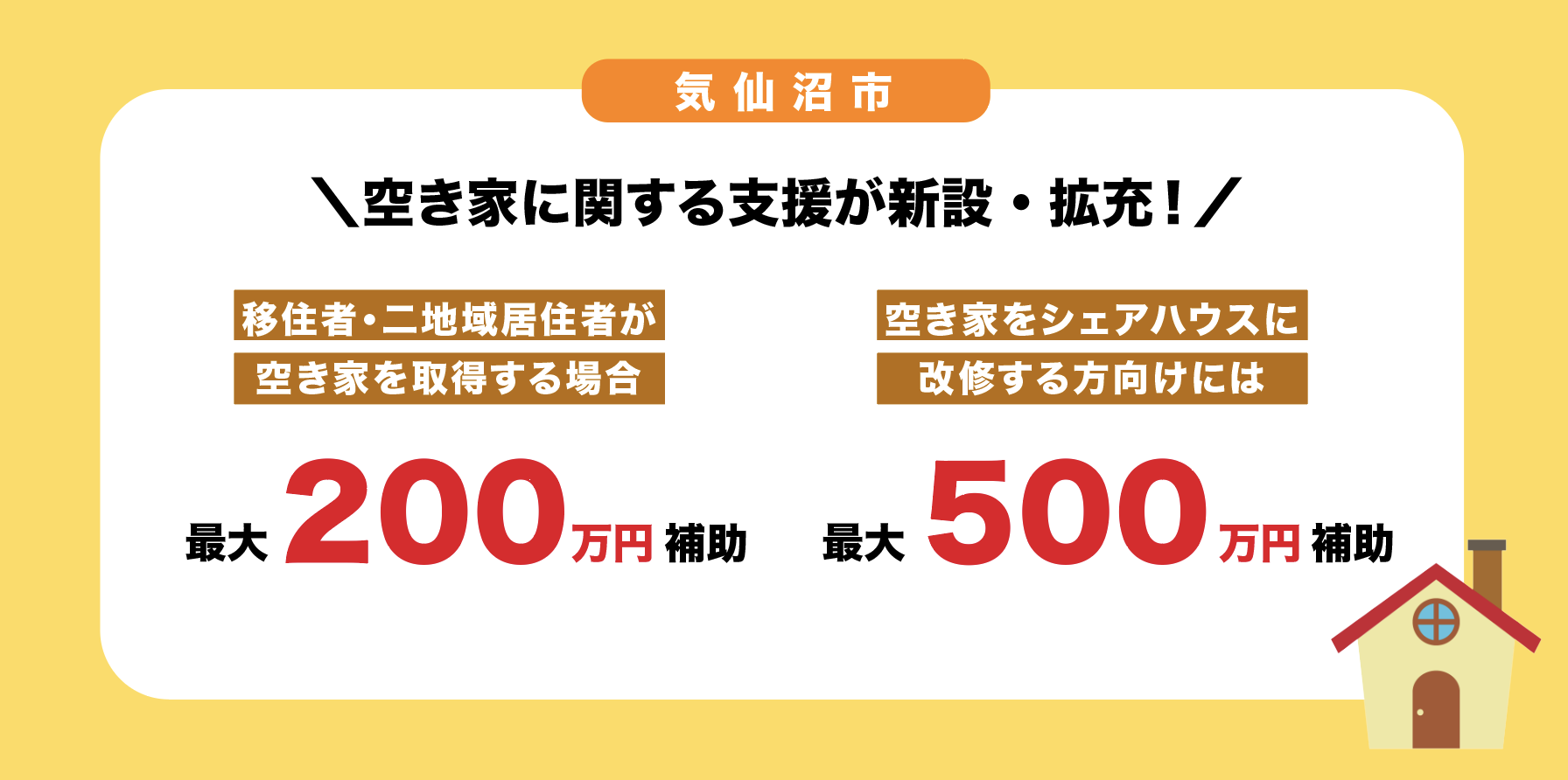 【お知らせ】空き家に関する支援制度を新設・拡充します！